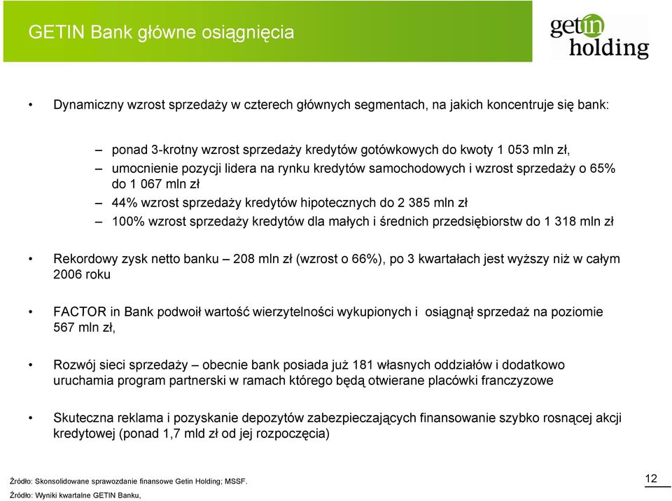 i średnich przedsiębiorstw do 1 318 mln zł Rekordowy zysk netto banku 208 mln zł (wzrost o 66%), po 3 kwartałach jest wyższy niż w całym 2006 roku FACTOR in Bank podwoił wartość wierzytelności