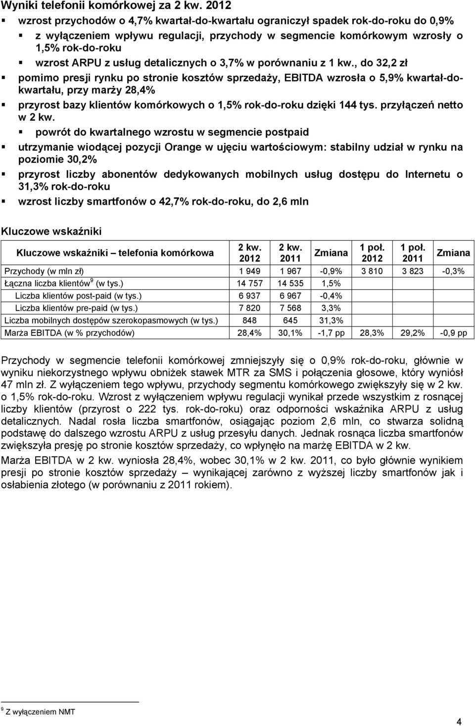 detalicznych o 3,7% w porównaniu z 1 kw.