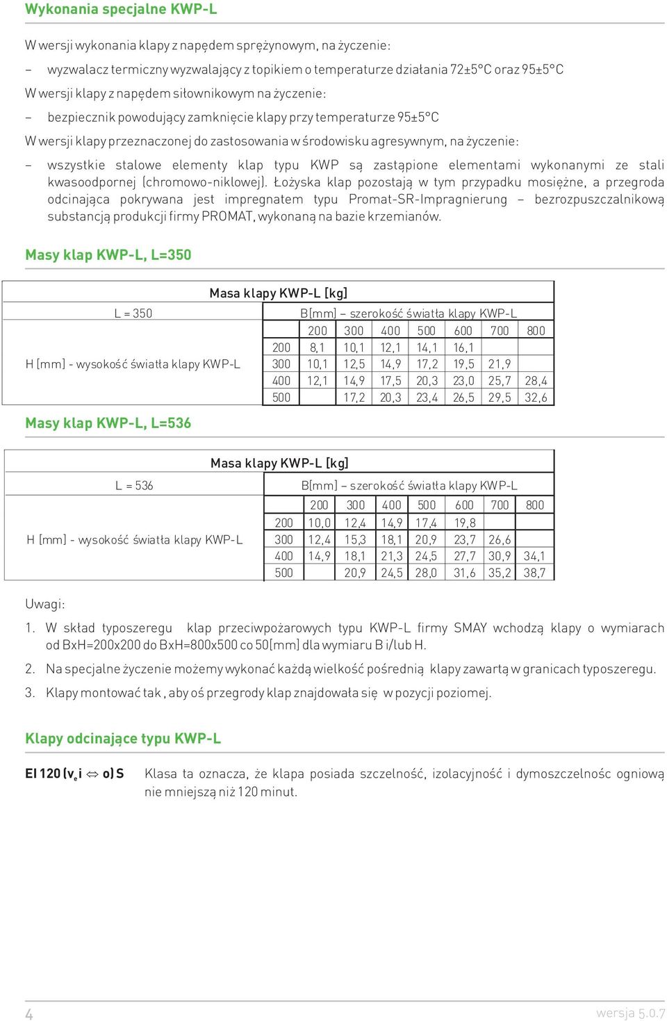 yczenie: wszystkie stalowe elementy klap typu KWP s¹ zast¹pione elementami wykonanymi ze stali kwasoodpornej (chromowo-niklowej).