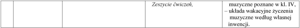 IV, układa wakacyjne