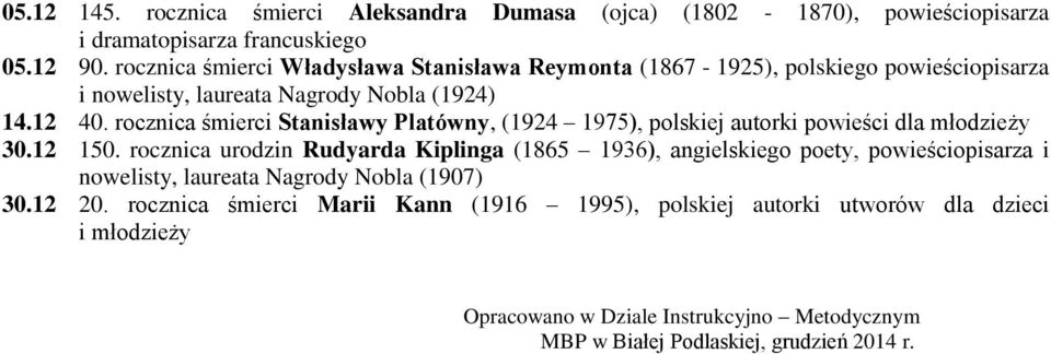 rocznica śmierci Stanisławy Platówny, (1924 1975), polskiej autorki powieści dla 30.12 150.