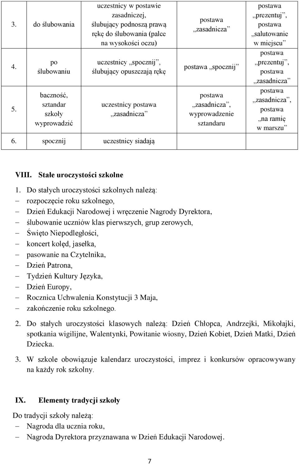 spocznij uczestnicy siadają, wyprowadzenie sztandaru prezentuj, salutowanie w miejscu prezentuj,, na ramię w marszu VIII. Stałe uroczystości szkolne 1.