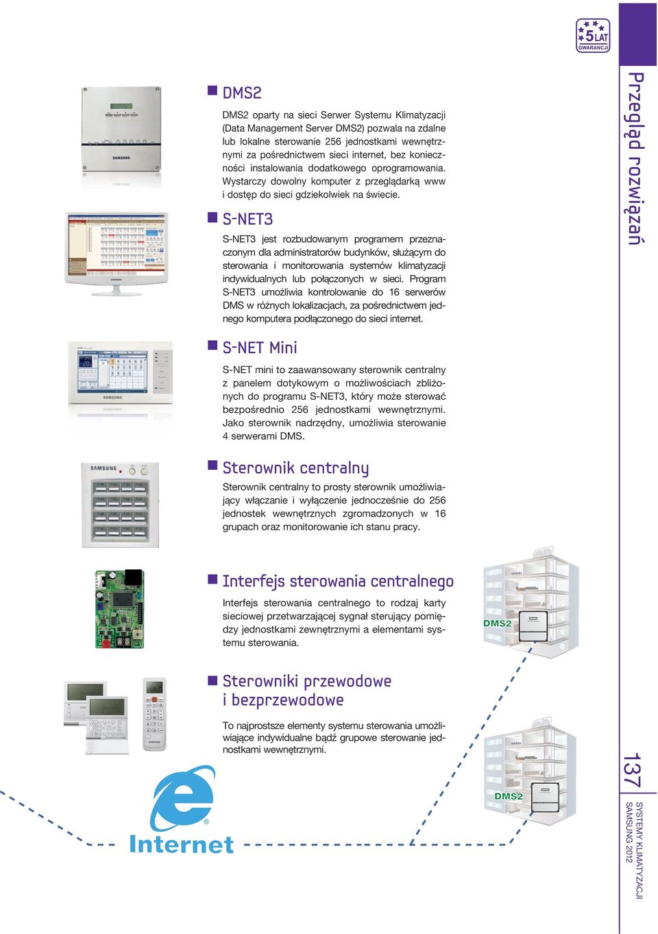 S-NET3 S-NET3 jest rozbudowanym programem przeznaczonym dla administratorów budynków, służącym do sterowania i monitorowania systemów klimatyzacji indywidualnych lub połączonych w sieci.