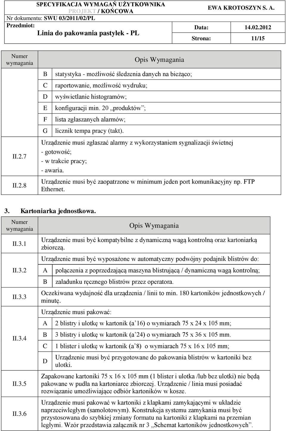 20 produktów ; lista zgłaszanych alarmów; licznik tempa pracy (takt). Urządzenie musi zgłaszać alarmy z wykorzystaniem sygnalizacji świetnej - gotowość; - w trakcie pracy; - awaria.