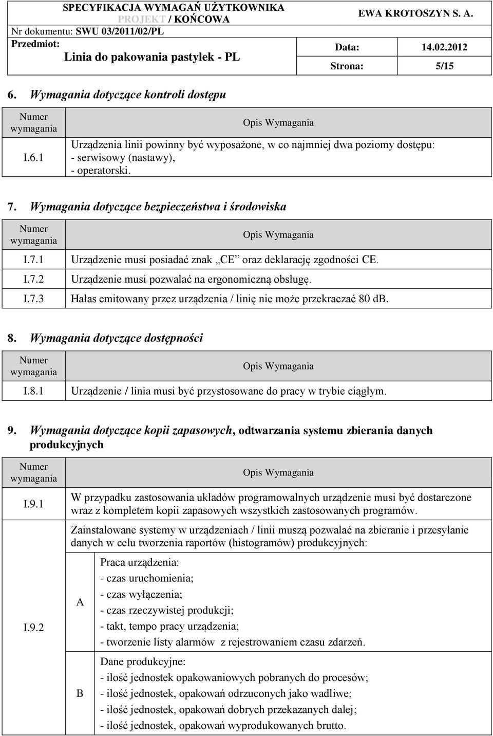 Hałas emitowany przez urządzenia / linię nie może przekraczać 80 d. 8. Wymagania dotyczące dostępności I.8.1 Urządzenie / linia musi być przystosowane do pracy w trybie ciągłym. 9.