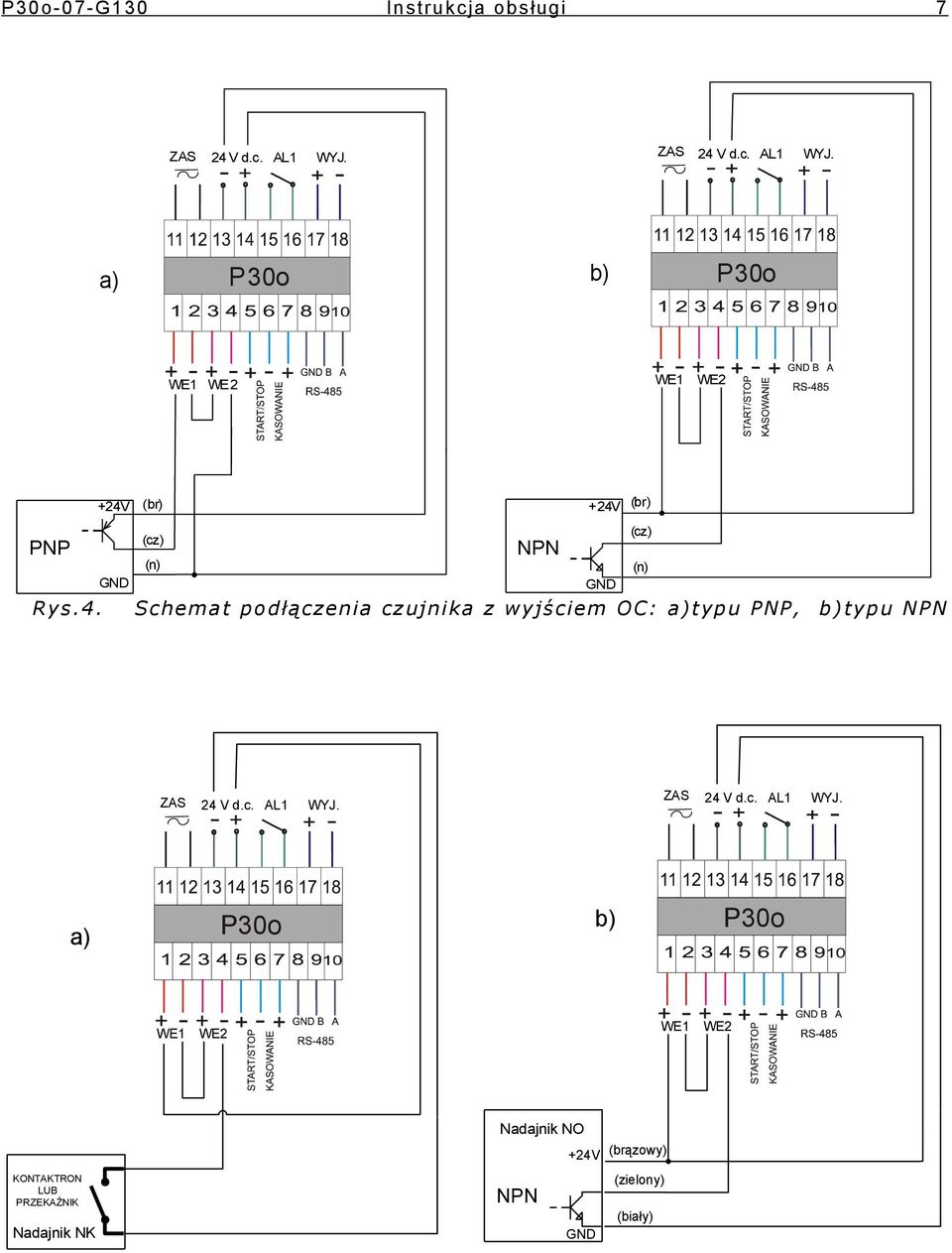 (br) 24V (br) (cz) PNP (cz) NPN (n) (n) GND Rys.4. GND Sche ma t p dłącz e nia cz ujn ik a z w yjście m O C : a) typu PN P, ZAS 24 V d.