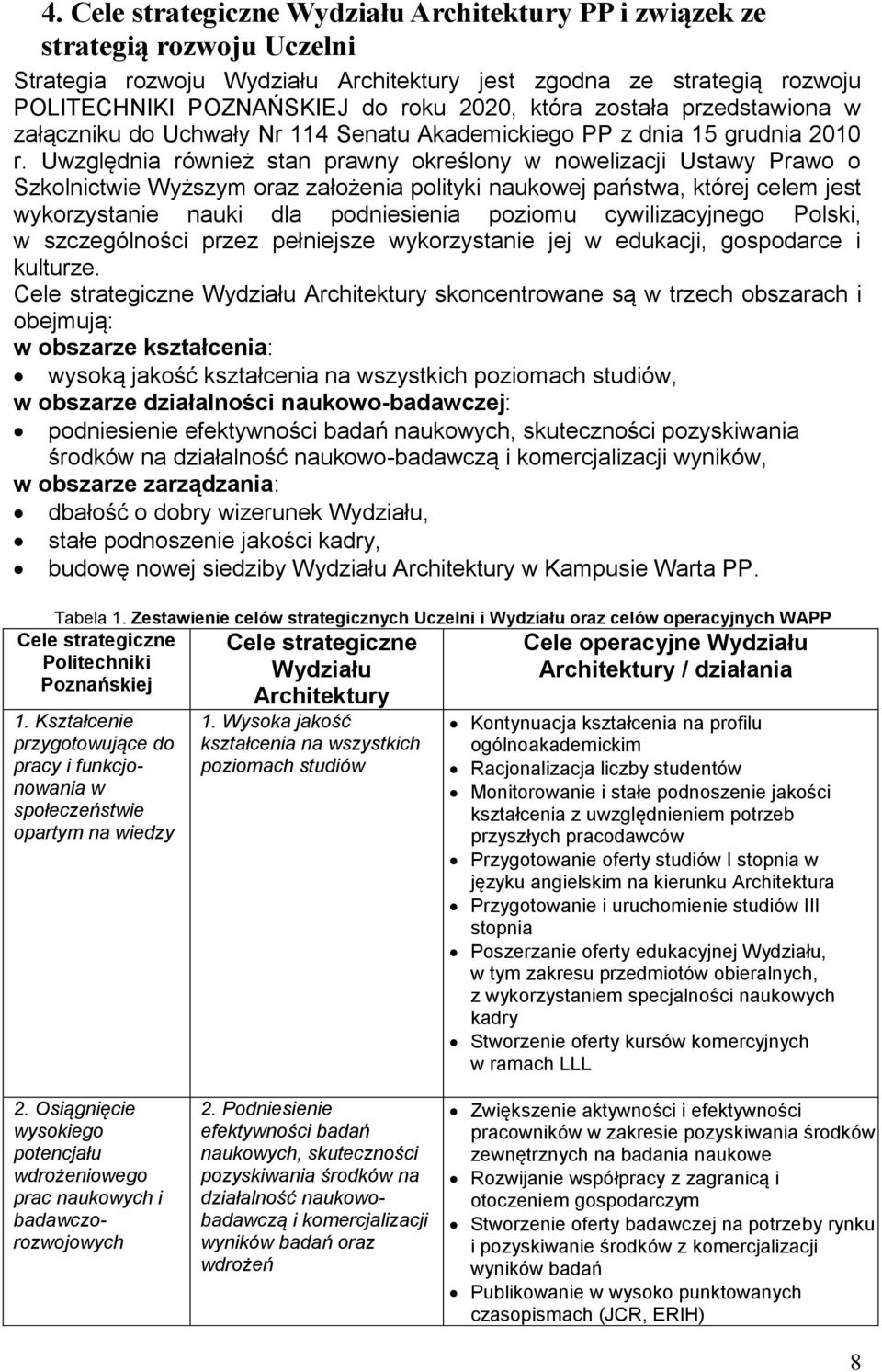 Uwzględnia również stan prawny określony w nowelizacji Ustawy Prawo o Szkolnictwie Wyższym oraz założenia polityki naukowej państwa, której celem jest wykorzystanie nauki dla podniesienia poziomu