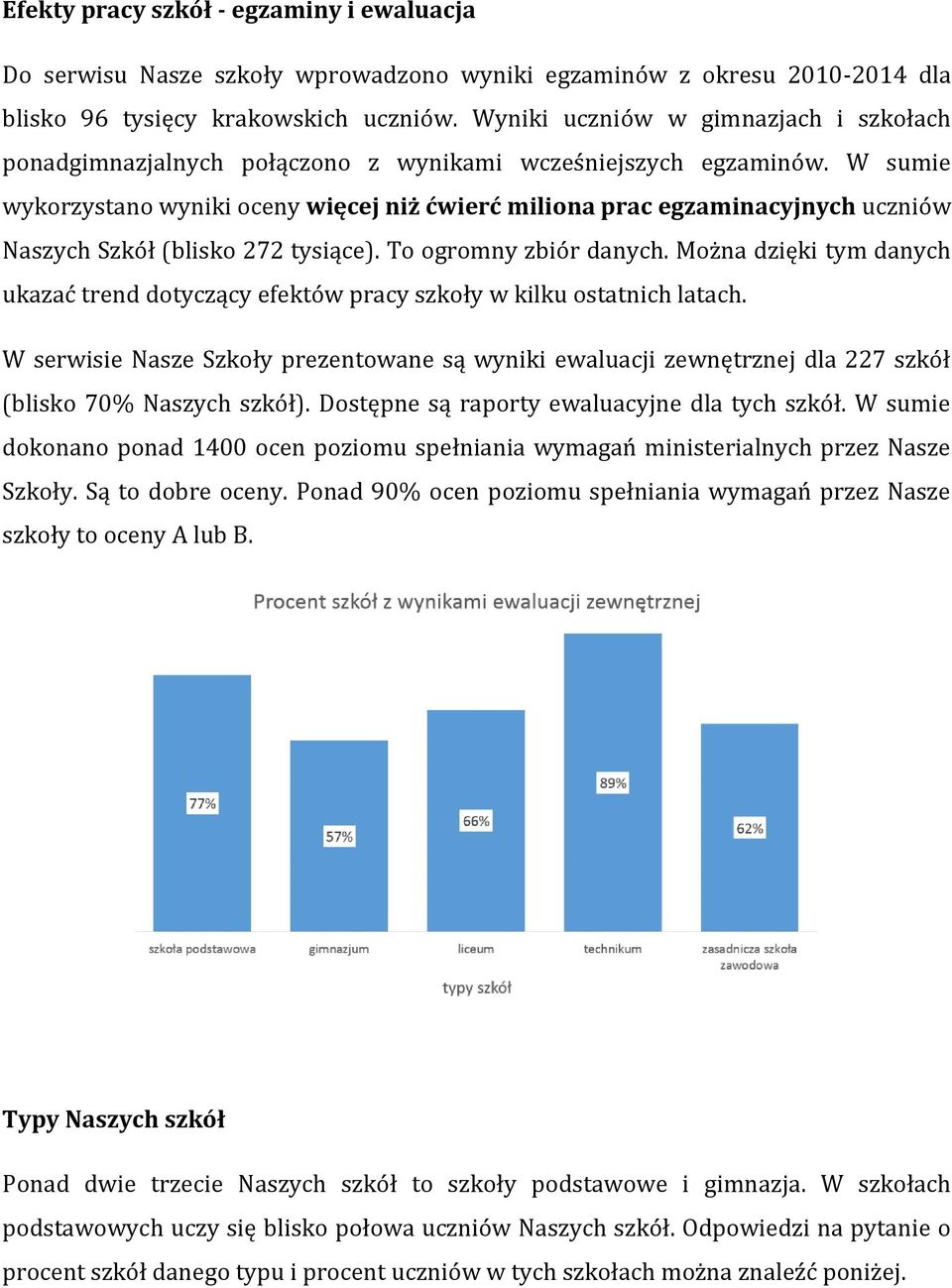 W sumie wykorzystano wyniki oceny więcej niż ćwierć miliona prac egzaminacyjnych uczniów Naszych Szkół (blisko 272 tysiące). To ogromny zbiór danych.