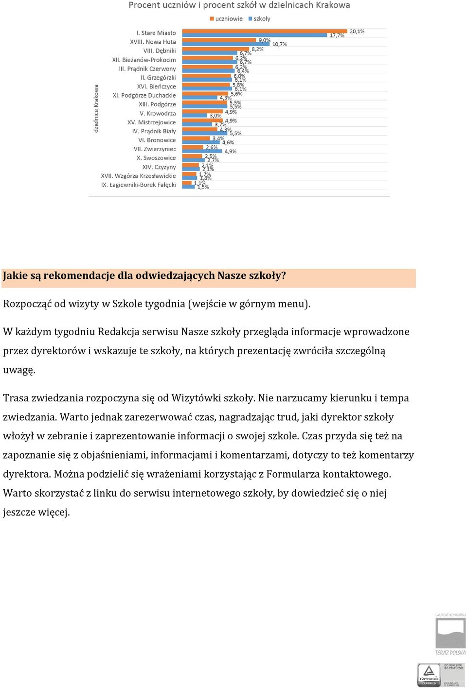 Trasa zwiedzania rozpoczyna się od Wizytówki szkoły. Nie narzucamy kierunku i tempa zwiedzania.