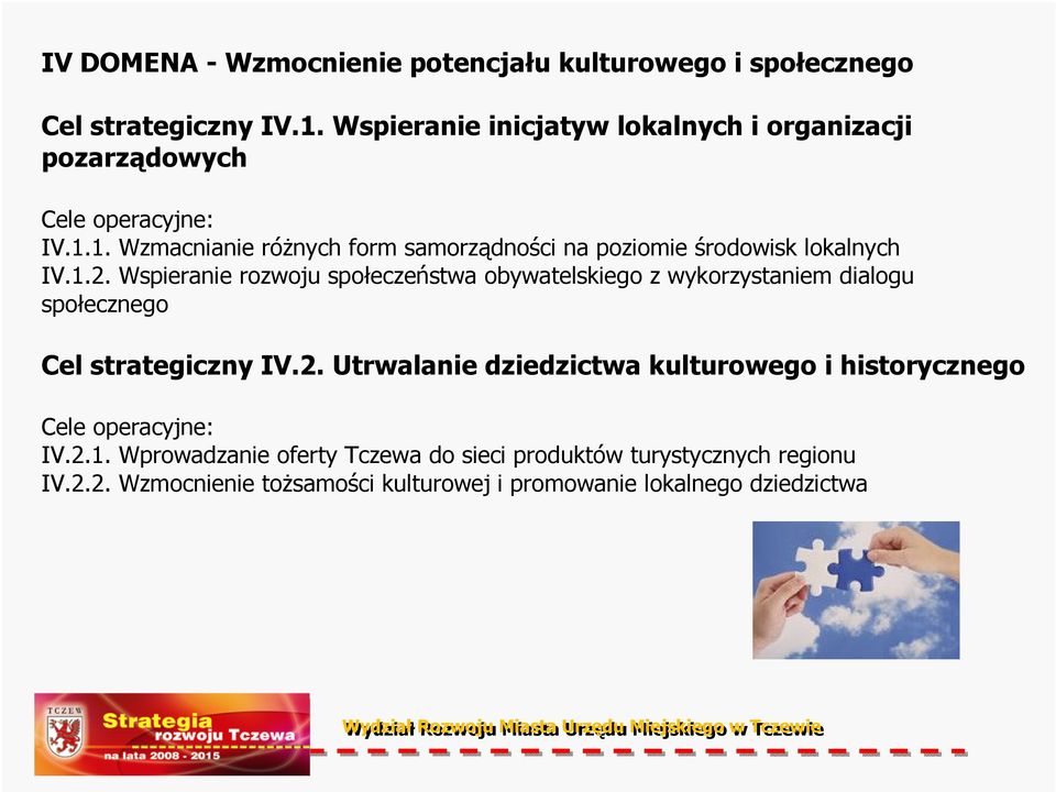 1. Wzmacnianie różnych form samorządności na poziomie środowisk lokalnych IV.1.2.