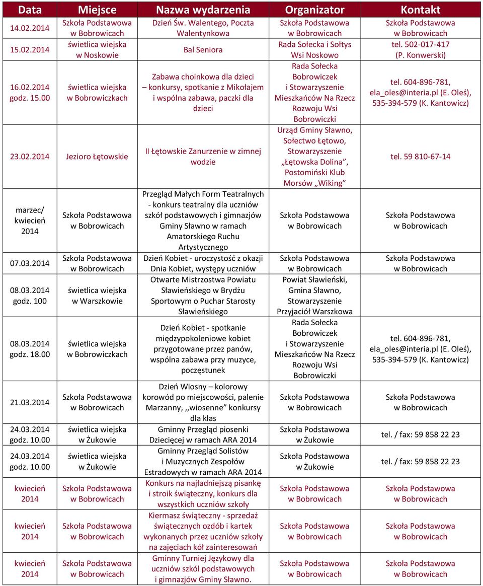 Teatralnych - konkurs teatralny dla uczniów szkół podstawowych i gimnazjów Gminy Sławno w ramach Amatorskiego Ruchu Artystycznego Dzień Kobiet - uroczystość z okazji Dnia Kobiet, występy uczniów