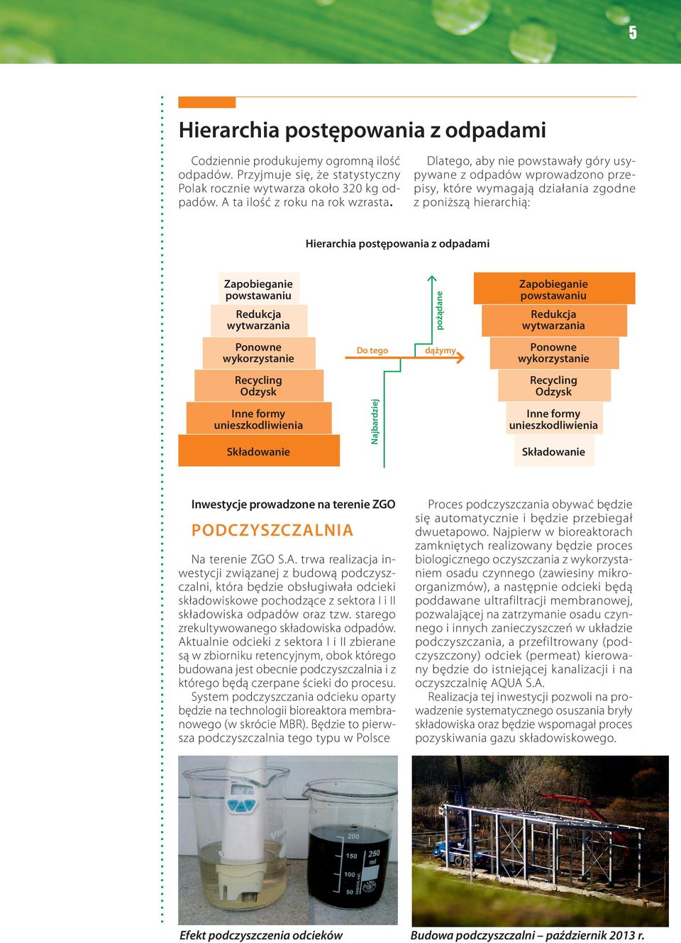 wytwarzania pożądane Zapobieganie powstawaniu Redukcja wytwarzania Ponowne wykorzystanie Do tego dążymy Ponowne wykorzystanie Recycling Odzysk Recycling Odzysk Inne formy unieszkodliwienia