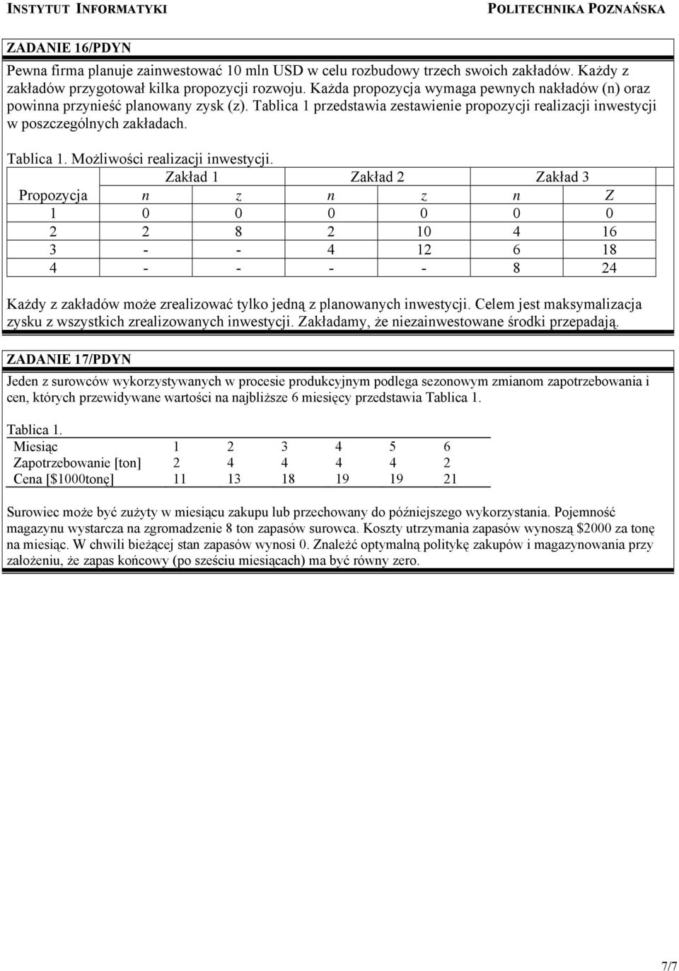 Zakład 1 Zakład 2 Zakład 3 Propozycja n z n z n Z 1 2 2 8 2 10 4 16 3 - - 4 12 6 18 4 - - - - 8 24 Każdy z zakładów może zrealizować tylko jedną z planowanych inwestycji.