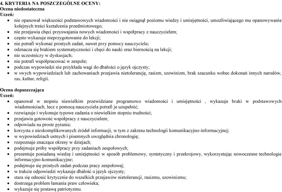 nawet przy pomocy nauczyciela; odznacza się brakiem systematyczności i chęci do nauki oraz biernością na lekcji; nie uczestniczy w dyskusjach; nie potrafi współpracować w zespole; podczas wypowiedzi