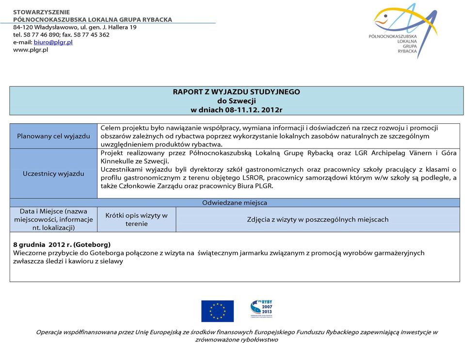 wykorzystanie lokalnych zasobów naturalnych ze szczególnym uwzględnieniem produktów rybactwa.