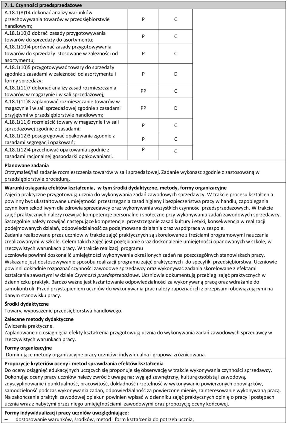 18.1(11)8 zaplanować rozmieszczanie towarów w magazynie i w sali sprzedażowej zgodnie z zasadami przyjętymi w A.18.1(11)9 rozmieścić towary w magazynie i w sali sprzedażowej zgodnie z zasadami; A.18.1(12)3 posegregować opakowania zgodnie z zasadami segregacji opakowań; A.