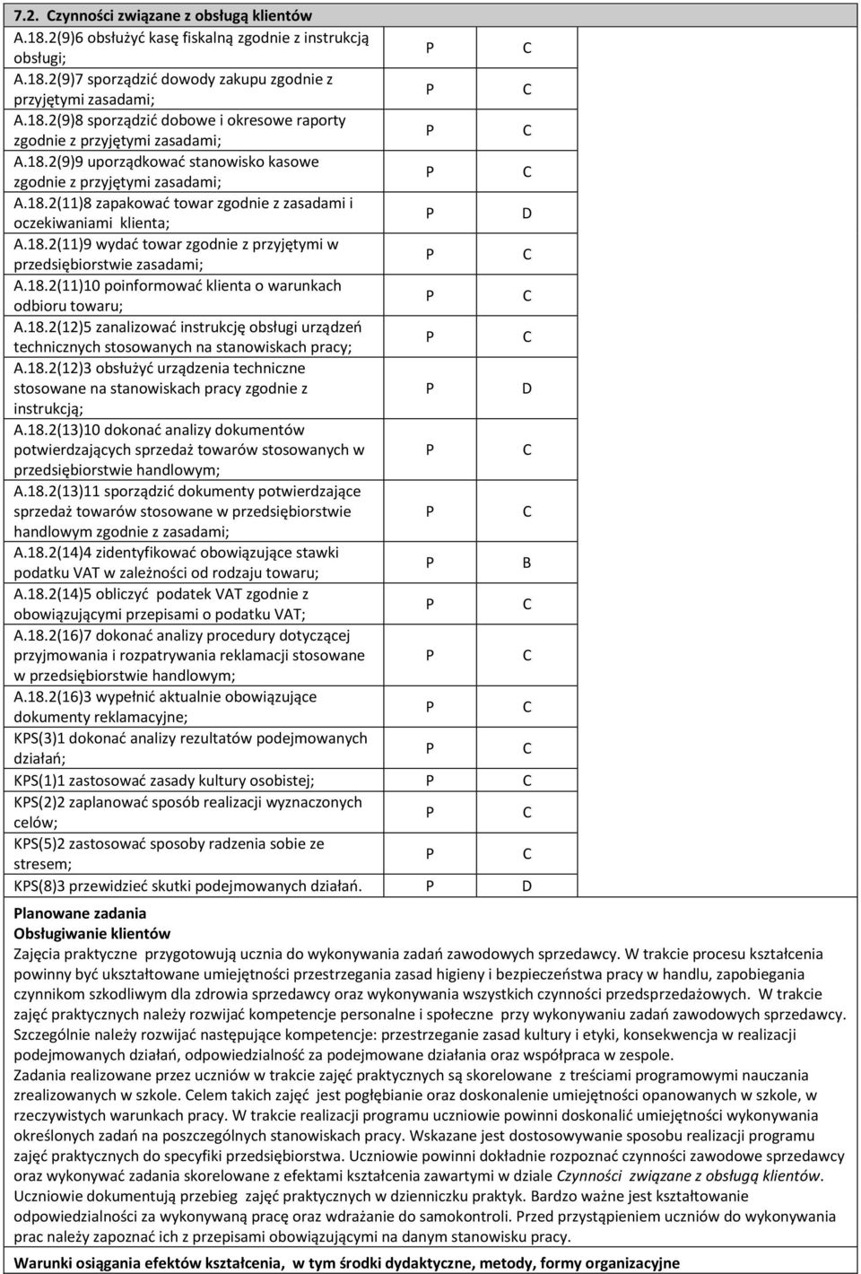 18.2(11)10 poinformować klienta o warunkach odbioru towaru; A.18.2(12)5 zanalizować instrukcję obsługi urządzeń technicznych stosowanych na stanowiskach pracy; A.18.2(12)3 obsłużyć urządzenia techniczne stosowane na stanowiskach pracy zgodnie z instrukcją; A.