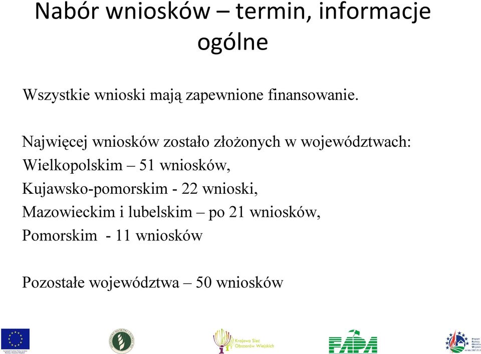 Najwięcej wniosków zostało złożonych w województwach: Wielkopolskim 51