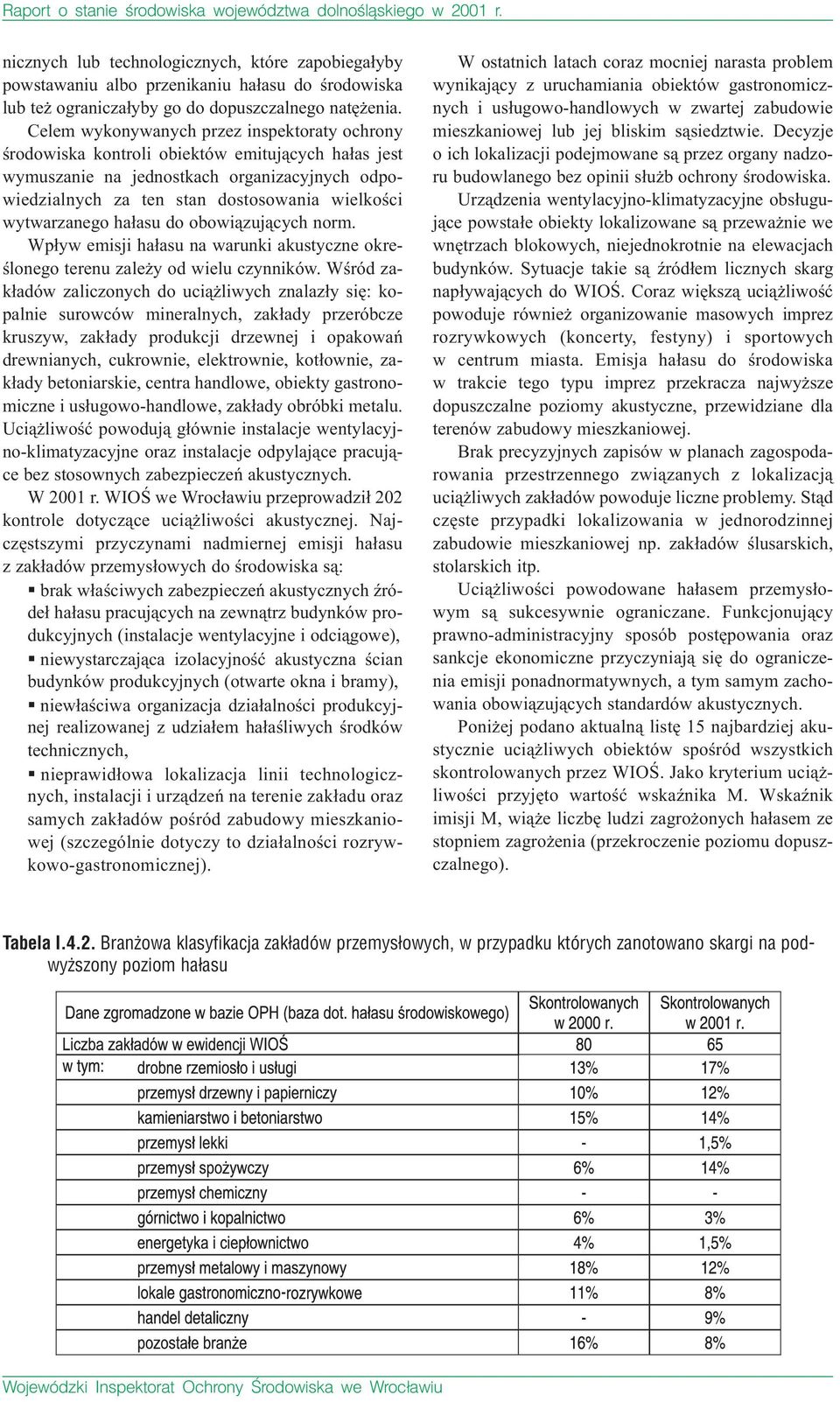 Celem wykonywanych przez inspektoraty ochrony środowiska kontroli obiektów emitujących hałas jest wymuszanie na jednostkach organizacyjnych odpowiedzialnych za ten stan dostosowania wielkości