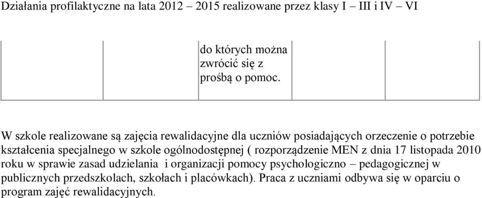 specjalnego w szkole ogólnodostępnej ( rozporządzenie MEN z dnia 17 listopada 2010 roku w sprawie zasad