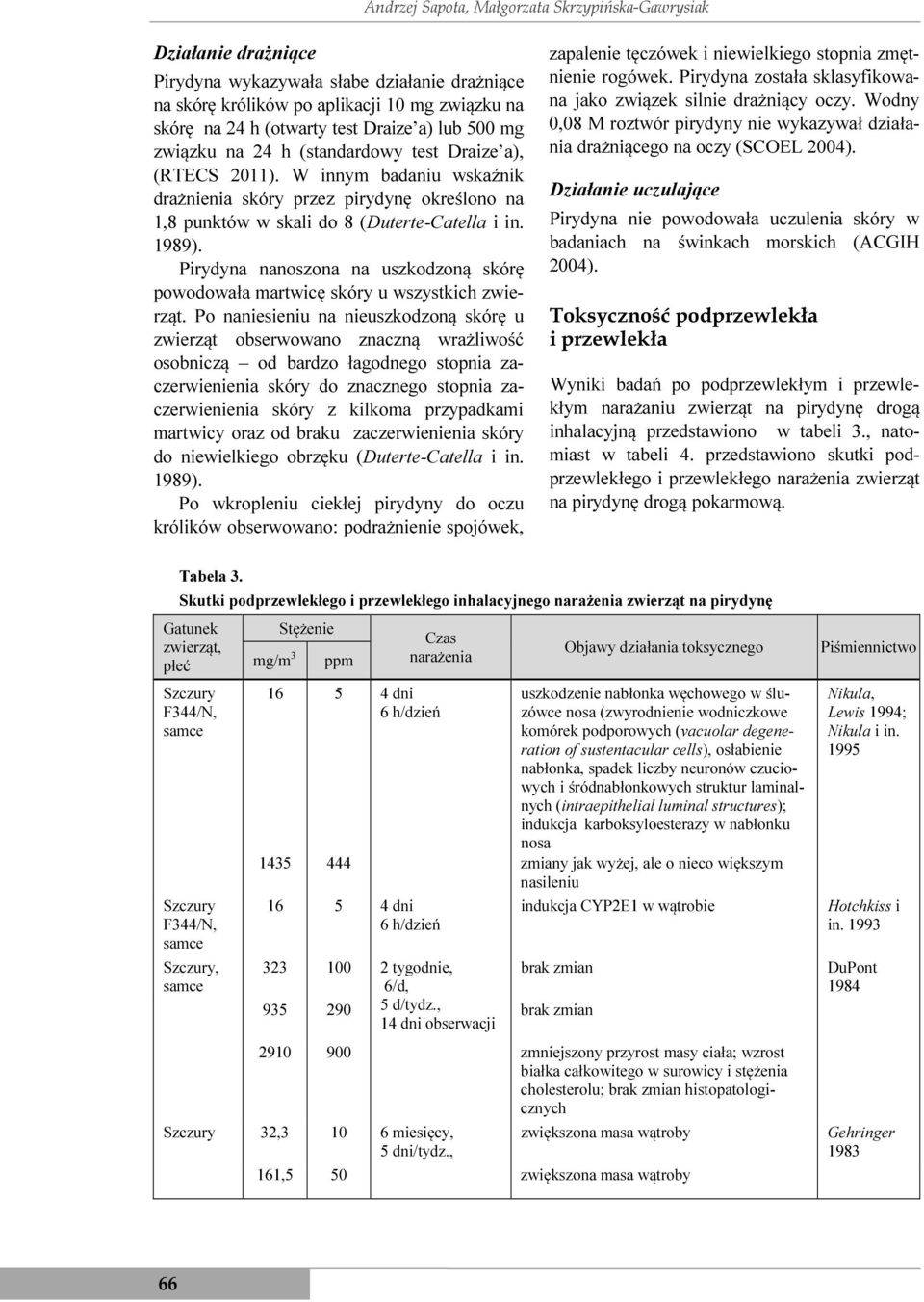 Pirydyna nanoszona na uszkodzoną skórę powodowała martwicę skóry u wszystkich zwierząt.