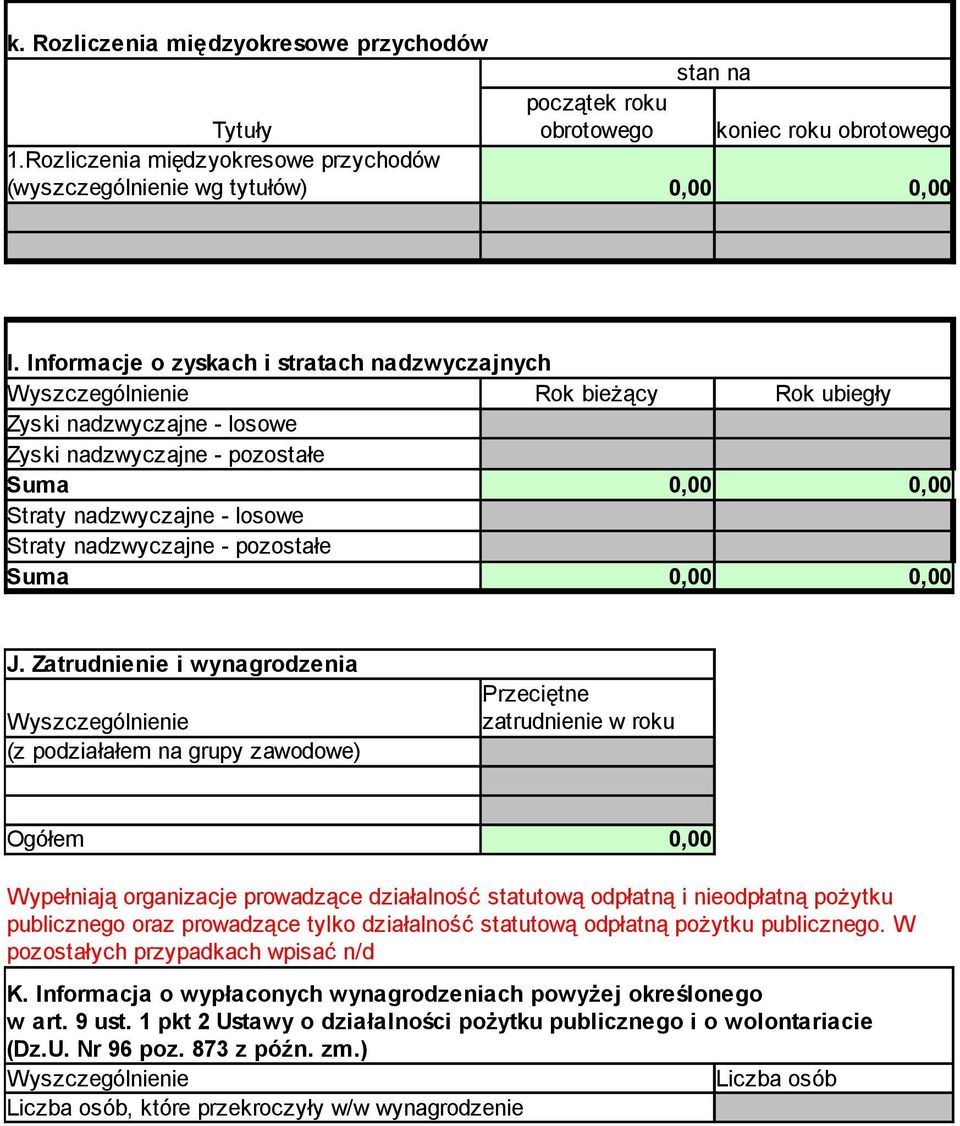 nadzwyczajne - pozostałe Suma J.