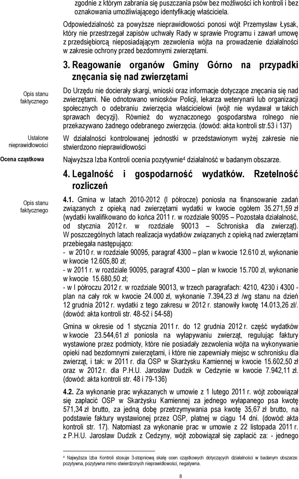 prowadzenie działalności w zakresie ochrony przed bezdomnymi zwierzętami. 3.