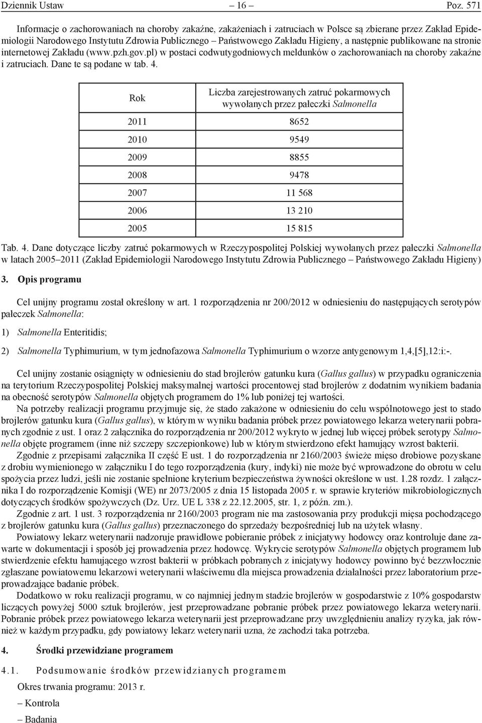 następnie publikowane na stronie internetowej Zakładu (www.pzh.gov.pl) w postaci codwutygodniowych meldunków o zachorowaniach na choroby zakaźne i zatruciach. Dane te są podane w tab. 4.