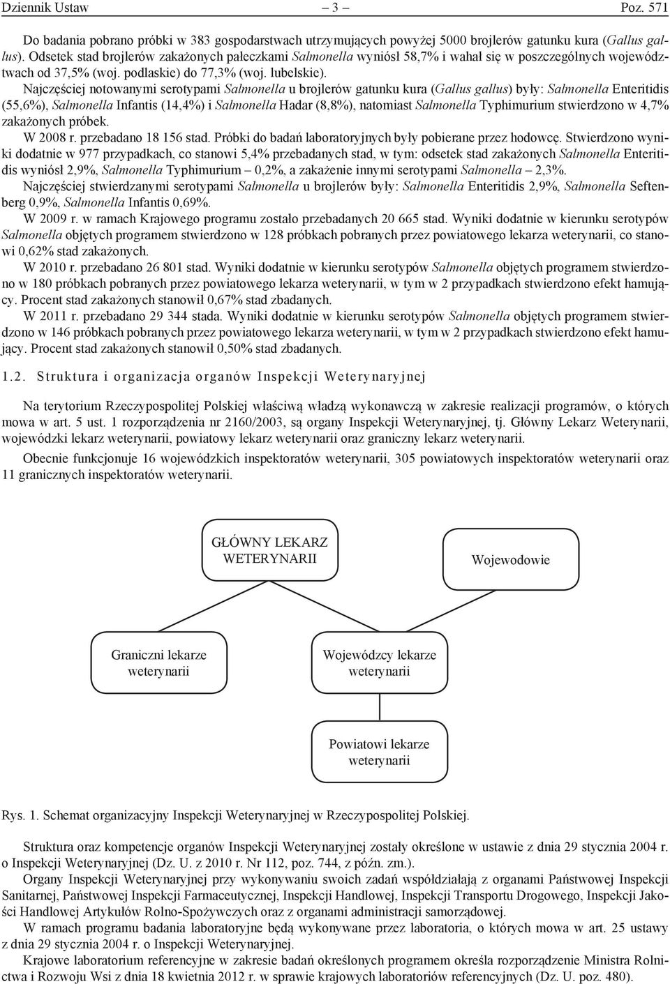 Najczęściej notowanymi serotypami Salmonella u brojlerów gatunku kura (Gallus gallus) były: Salmonella Enteritidis (55,6%), Salmonella Infantis (14,4%) i Salmonella Hadar (8,8%), natomiast Salmonella