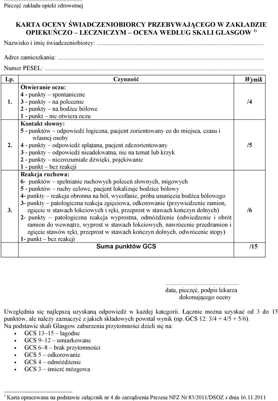 Kontakt słowny: 5 - punktów odpowiedź logiczna, pacjent zorientowany co do miejsca, czasu i własnej osoby 4 - punkty odpowiedź splątana, pacjent zdezorientowany /5 3 - punkty odpowiedź nieadekwatna,