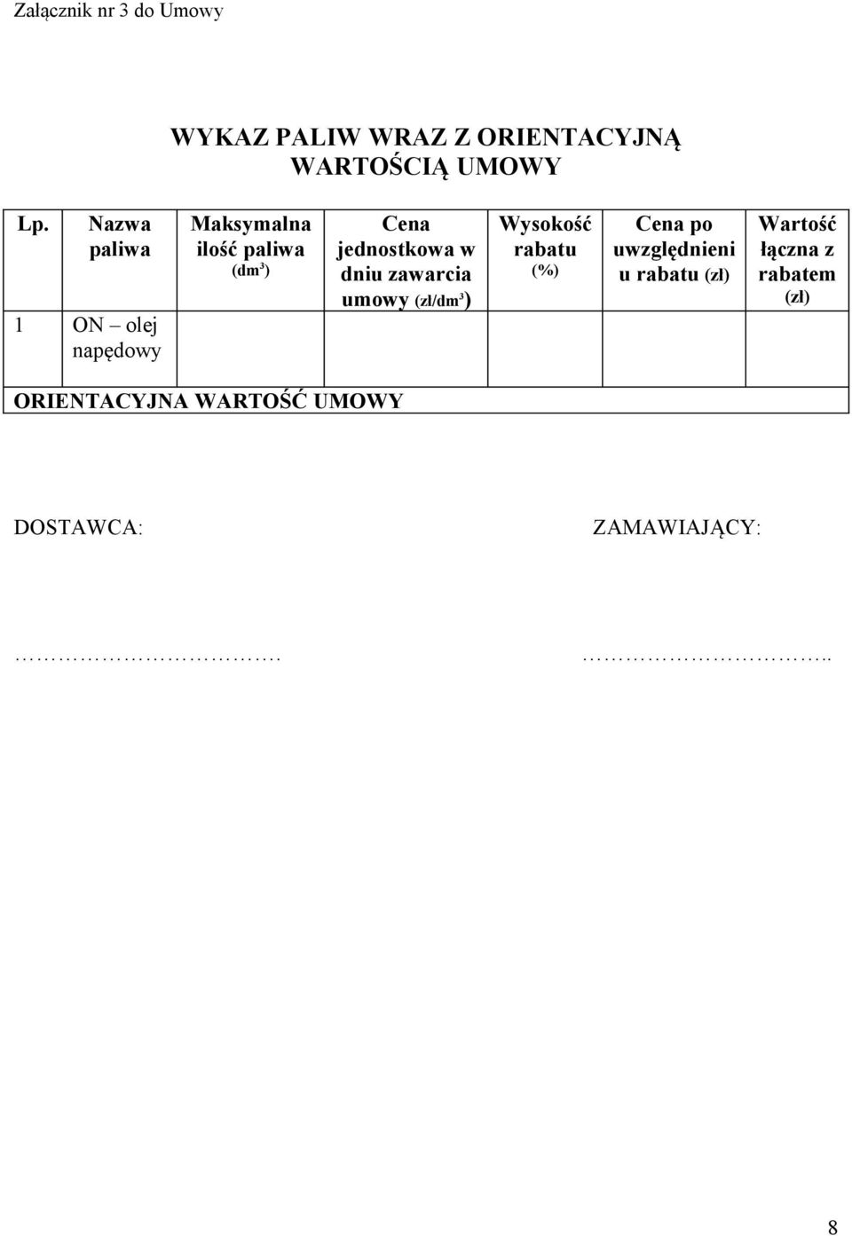 dniu zawarcia umowy (zł/dm 3 ) Wysokość rabatu (%) Cena po uwzględnieni u rabatu