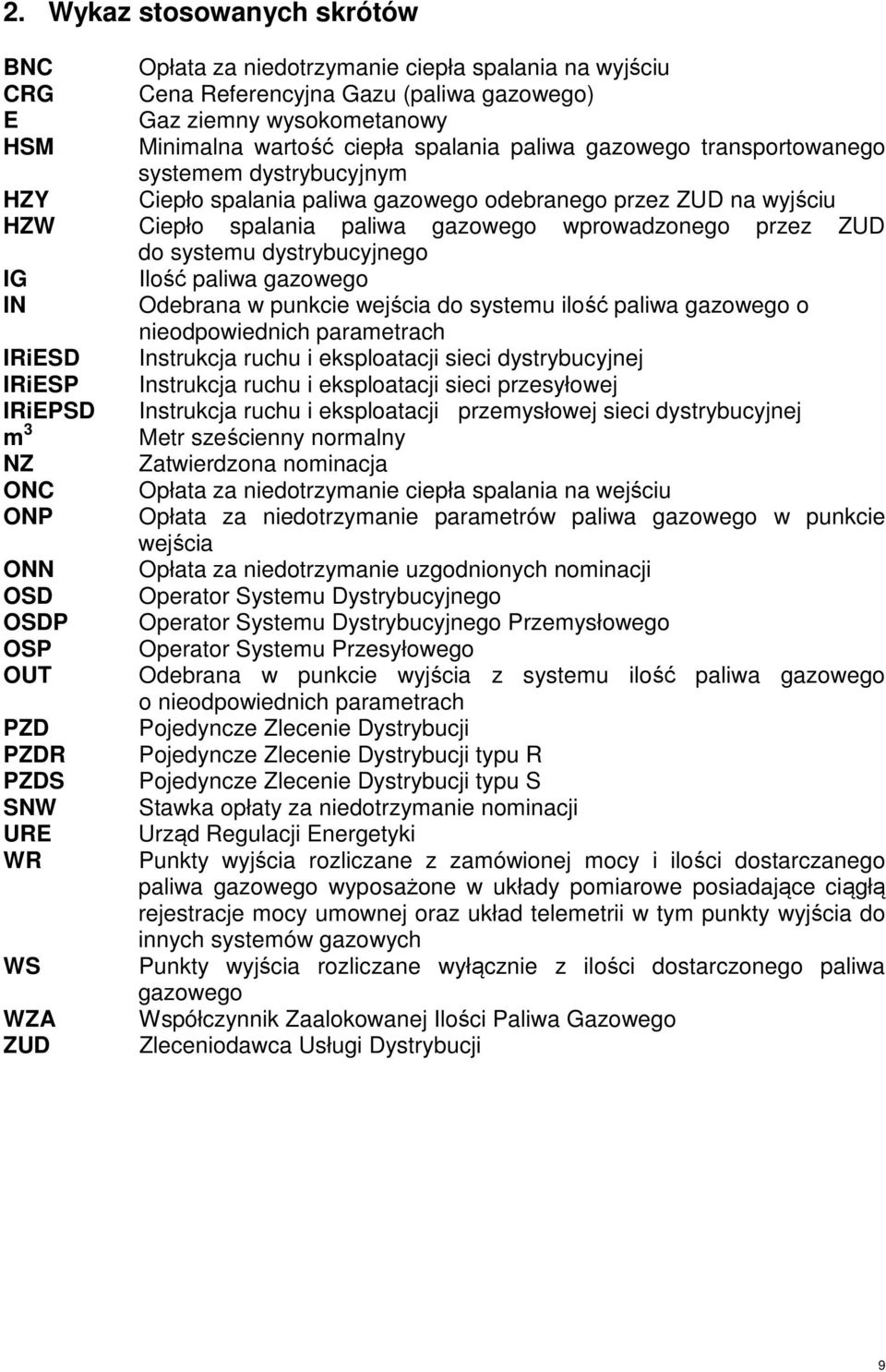 dystrybucyjnego IG Ilość paliwa gazowego IN Odebrana w punkcie wejścia do systemu ilość paliwa gazowego o nieodpowiednich parametrach IRiESD Instrukcja ruchu i eksploatacji sieci dystrybucyjnej