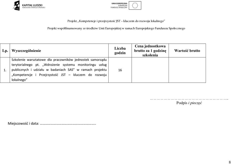 Wdrożenie systemu monitoringu usług publicznych i udziału w badaniach SAS w ramach projektu