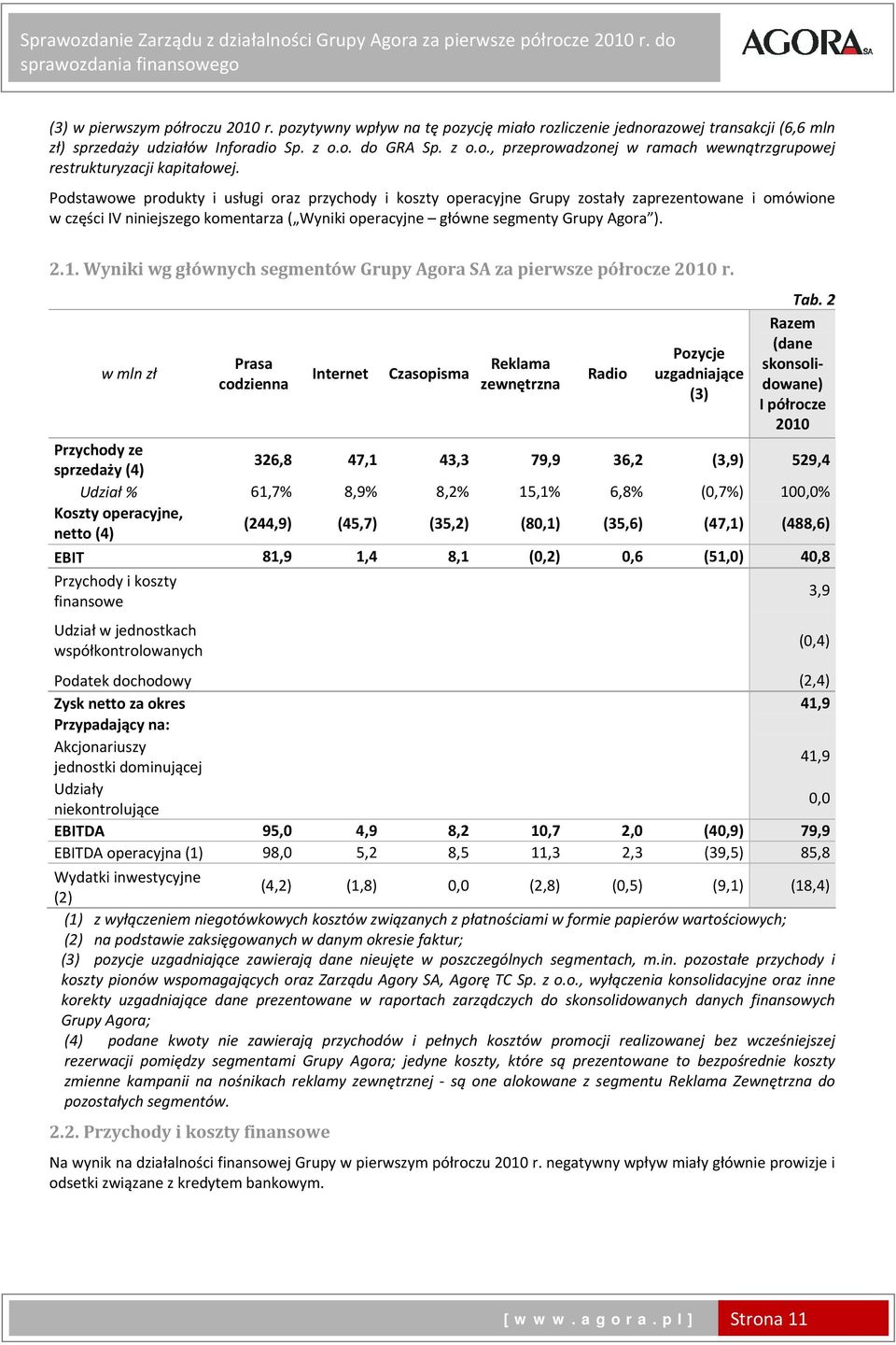 Wyniki wg głównych segmentów Grupy Agora SA za pierwsze półrocze 2010 r. w mln zł Prasa codzienna Internet Czasopisma Reklama zewnętrzna Radio Pozycje uzgadniające (3) Tab.