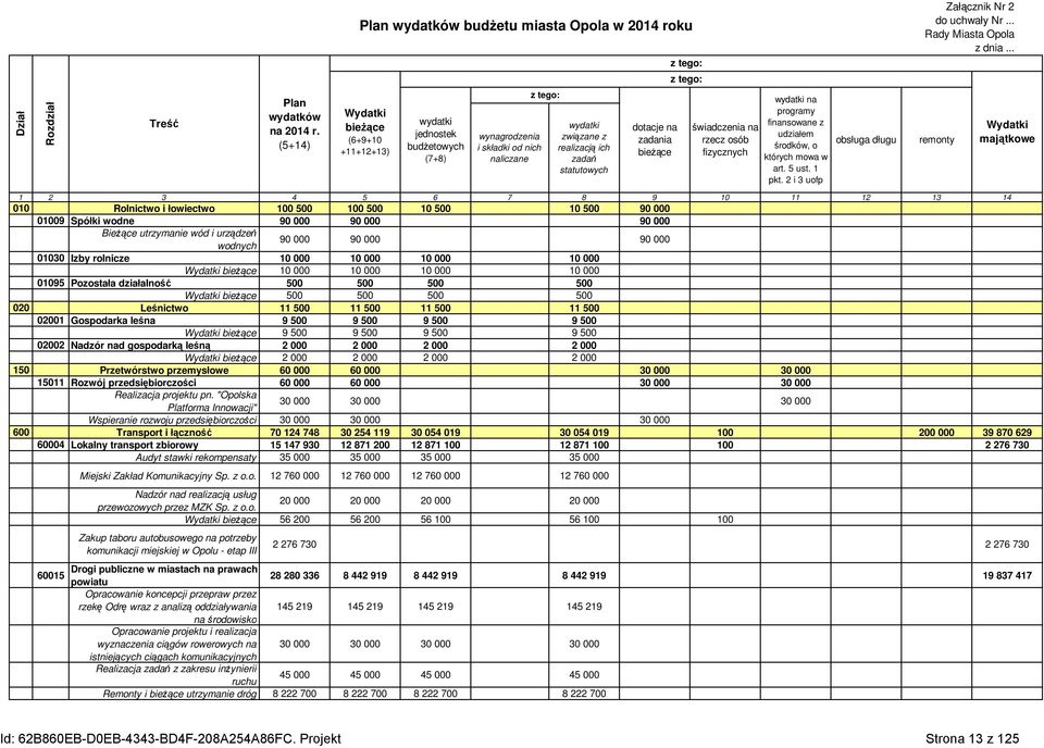świadczenia na rzecz osób fizycznych wydatki na programy finansowane z udziałem środków, o których mowa w art. 5 ust. 1 pkt.