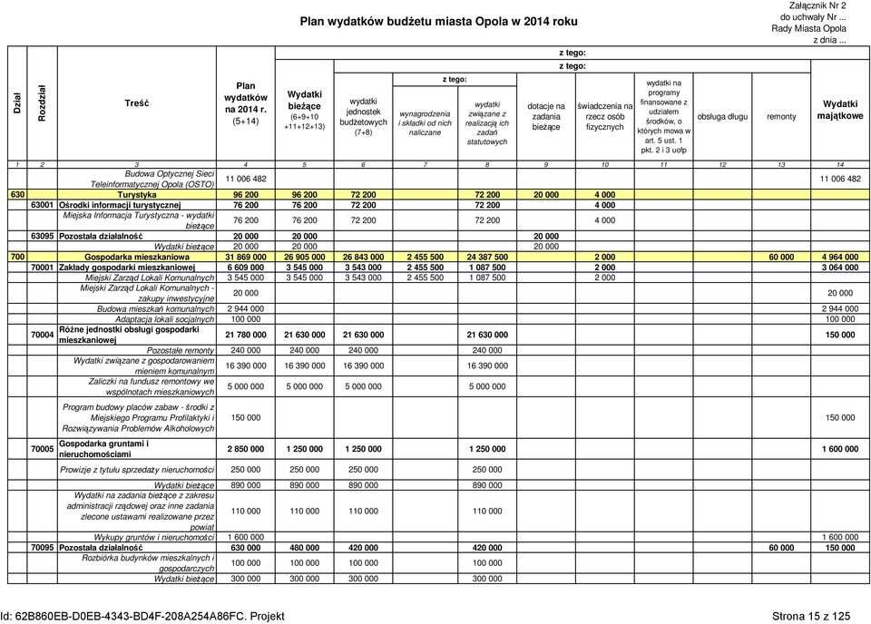 świadczenia na rzecz osób fizycznych wydatki na programy finansowane z udziałem środków, o których mowa w art. 5 ust. 1 pkt.