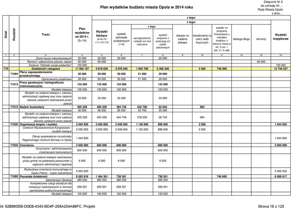 świadczenia na rzecz osób fizycznych wydatki na programy finansowane z udziałem środków, o których mowa w art. 5 ust. 1 pkt.
