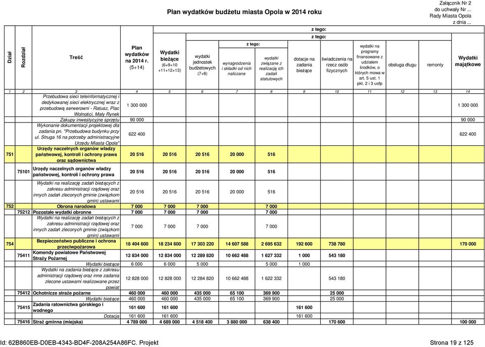 świadczenia na rzecz osób fizycznych wydatki na programy finansowane z udziałem środków, o których mowa w art. 5 ust. 1 pkt.