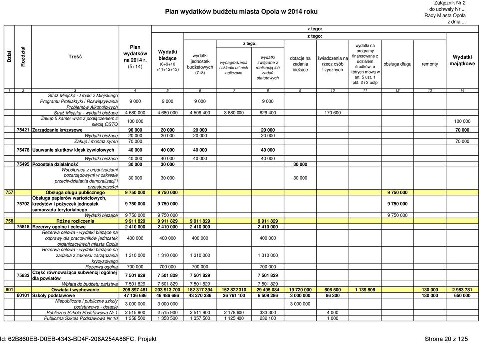 świadczenia na rzecz osób fizycznych wydatki na programy finansowane z udziałem środków, o których mowa w art. 5 ust. 1 pkt.