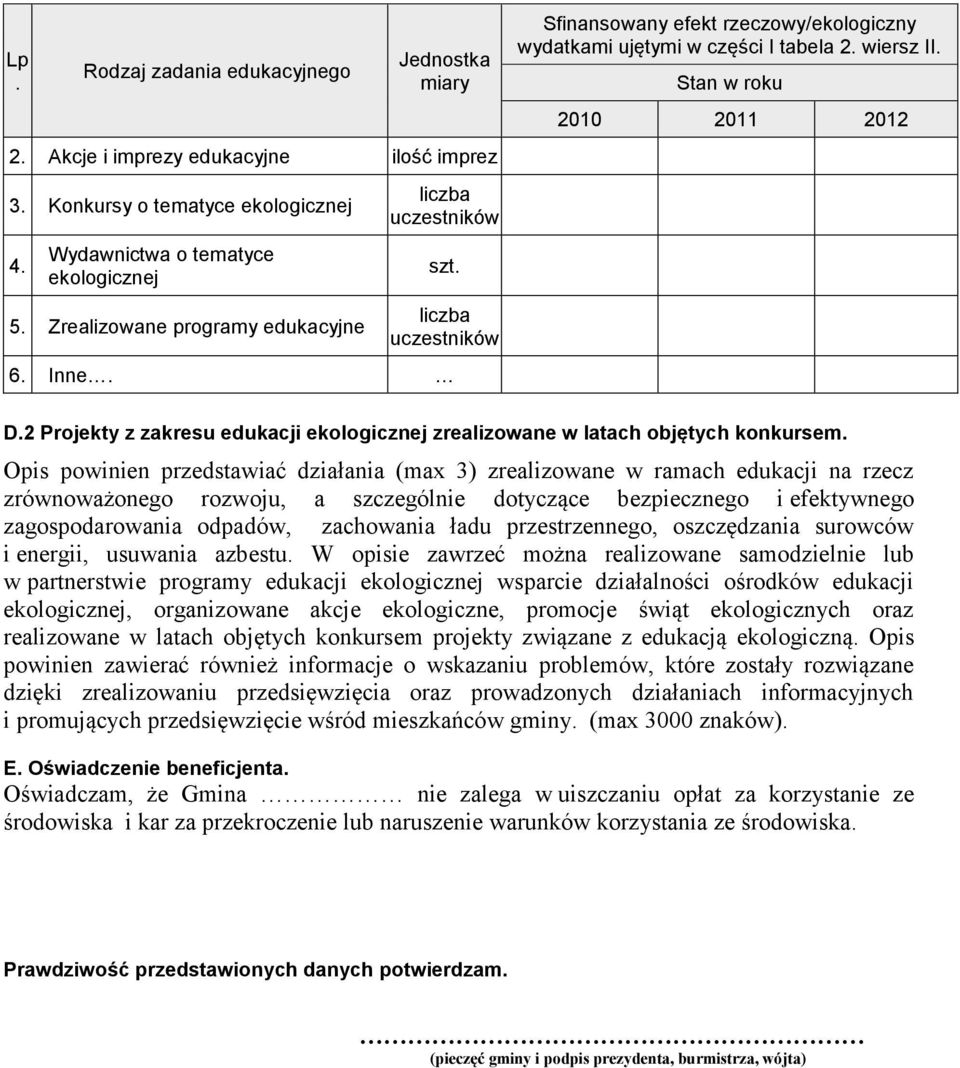 Opis powinien przedstawiać działania (max 3) zrealizowane w ramach edukacji na rzecz zrównoważonego rozwoju, a szczególnie dotyczące bezpiecznego i efektywnego zagospodarowania odpadów, zachowania