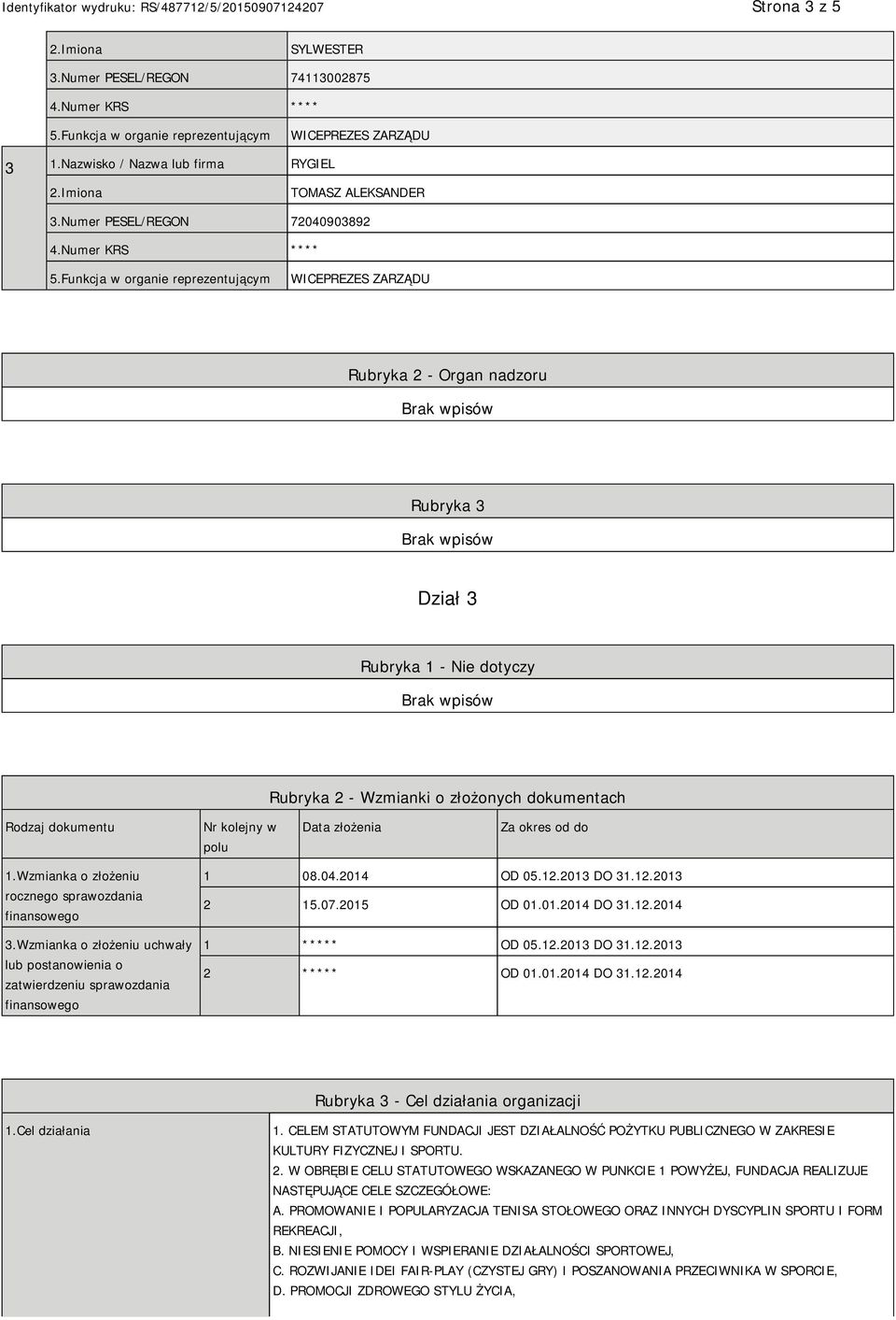 Data złożenia Za okres od do 1.Wzmianka o złożeniu rocznego sprawozdania finansowego 3.Wzmianka o złożeniu uchwały lub postanowienia o zatwierdzeniu sprawozdania finansowego 1 08.04.2014 OD 05.12.