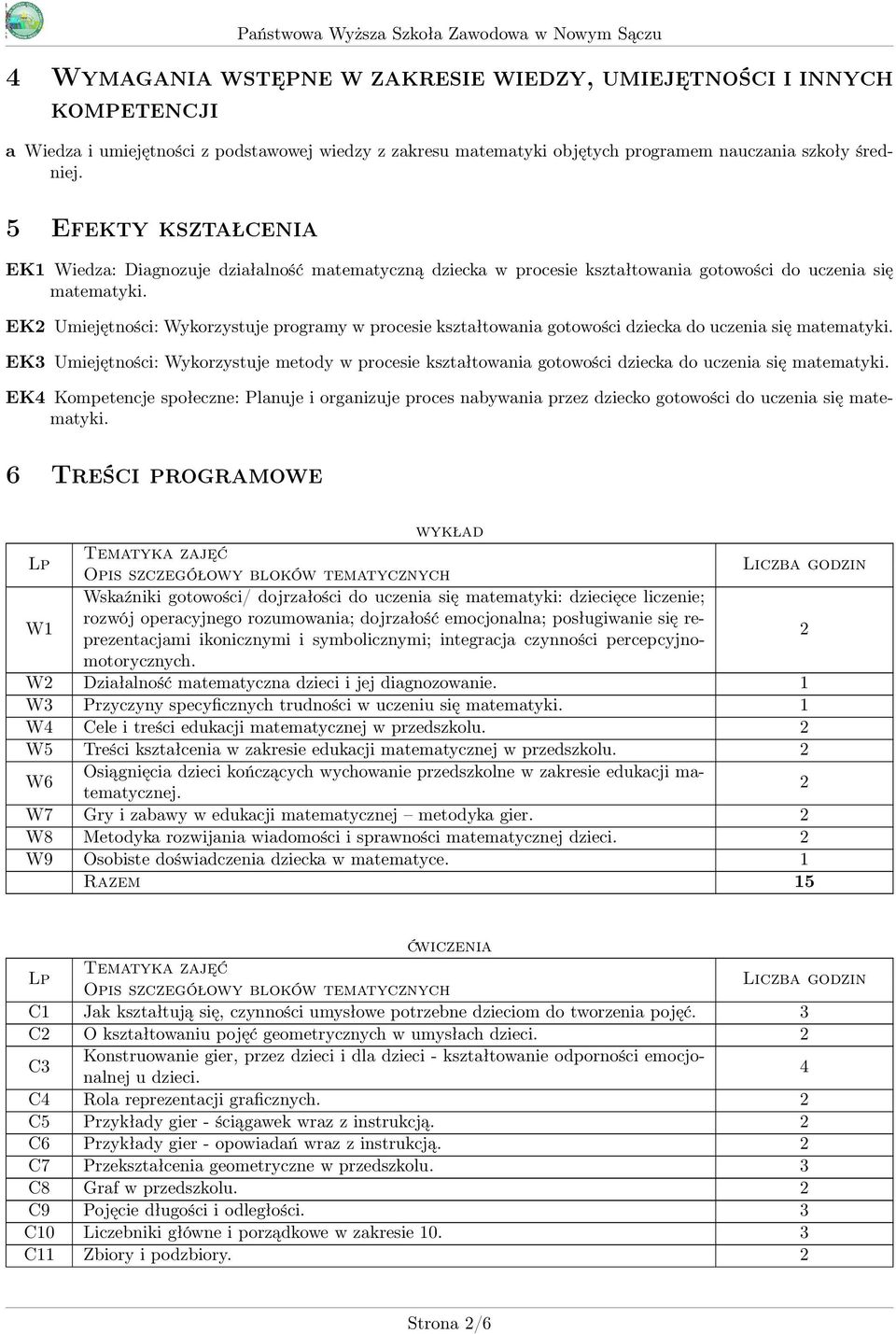 EK2 Umiejętności: Wykorzystuje programy w procesie kształtowania gotowości dziecka do uczenia się matematyki.