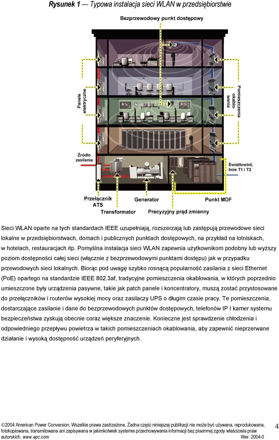 Pomyślna instalacja sieci WLAN zapewnia użytkownikom podobny lub wyższy poziom dostępności całej sieci (włącznie z bezprzewodowymi punktami dostępu) jak w przypadku przewodowych sieci lokalnych.
