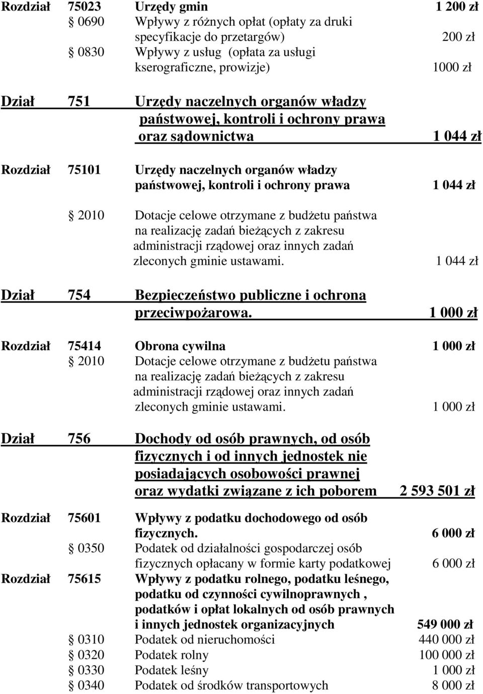 publiczne i ochrona przeciwpoarowa.