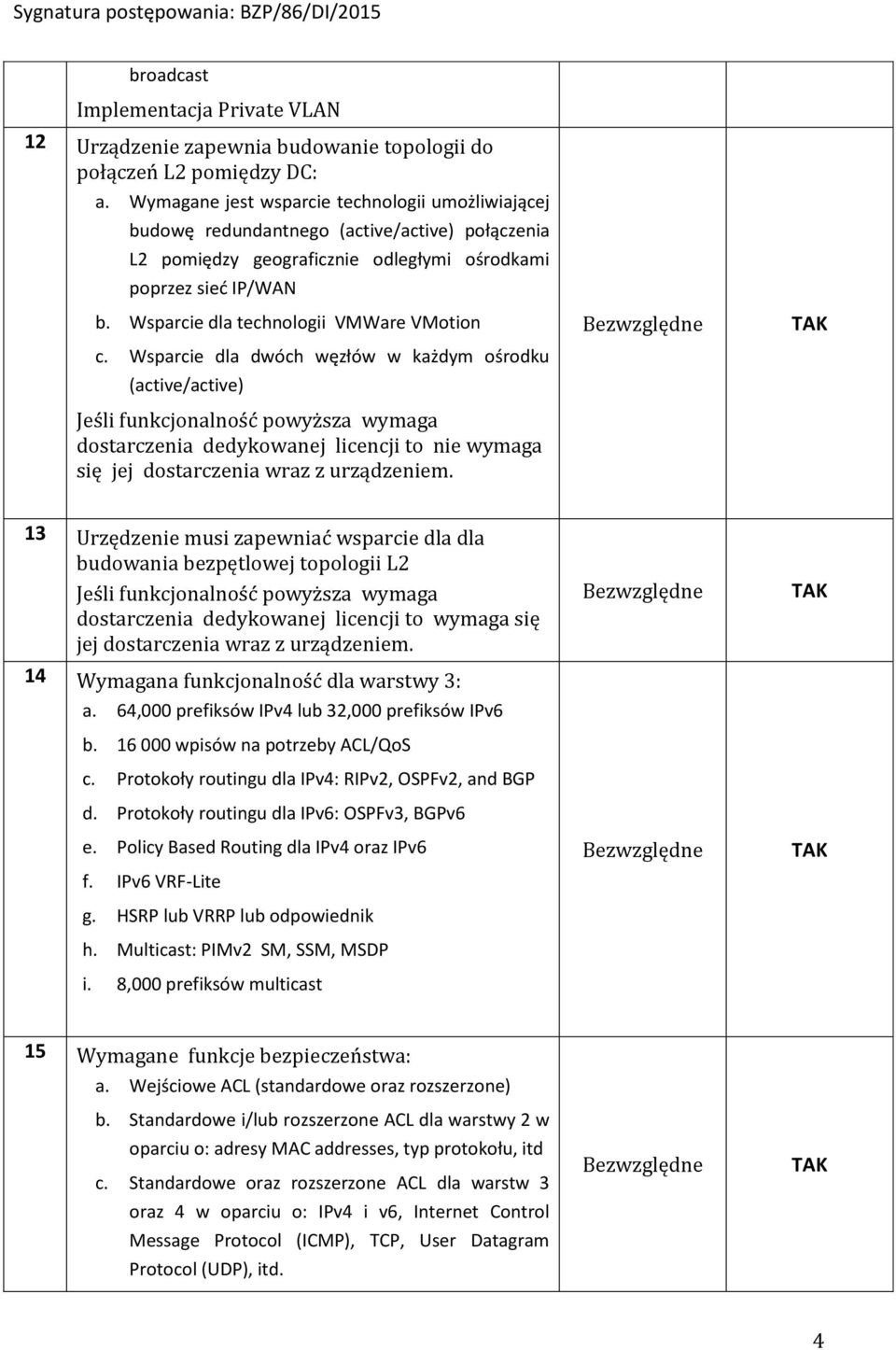 Wsparcie dla technologii VMWare VMotion c.