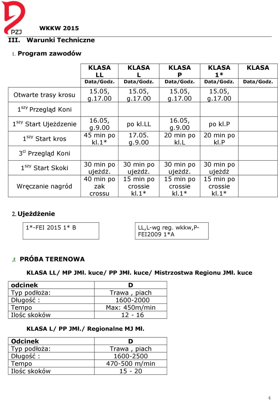 15 min po crossie kl.1* 15.05, g.17.00 16.05, g.9.00 20 min po kl.l 30 min po ujeżdż. 15 min po crossie kl.1* 15.05, g.17.00 po kl.p 20 min po kl.p 30 min po ujeżdż 15 min po crossie kl.1* 2.