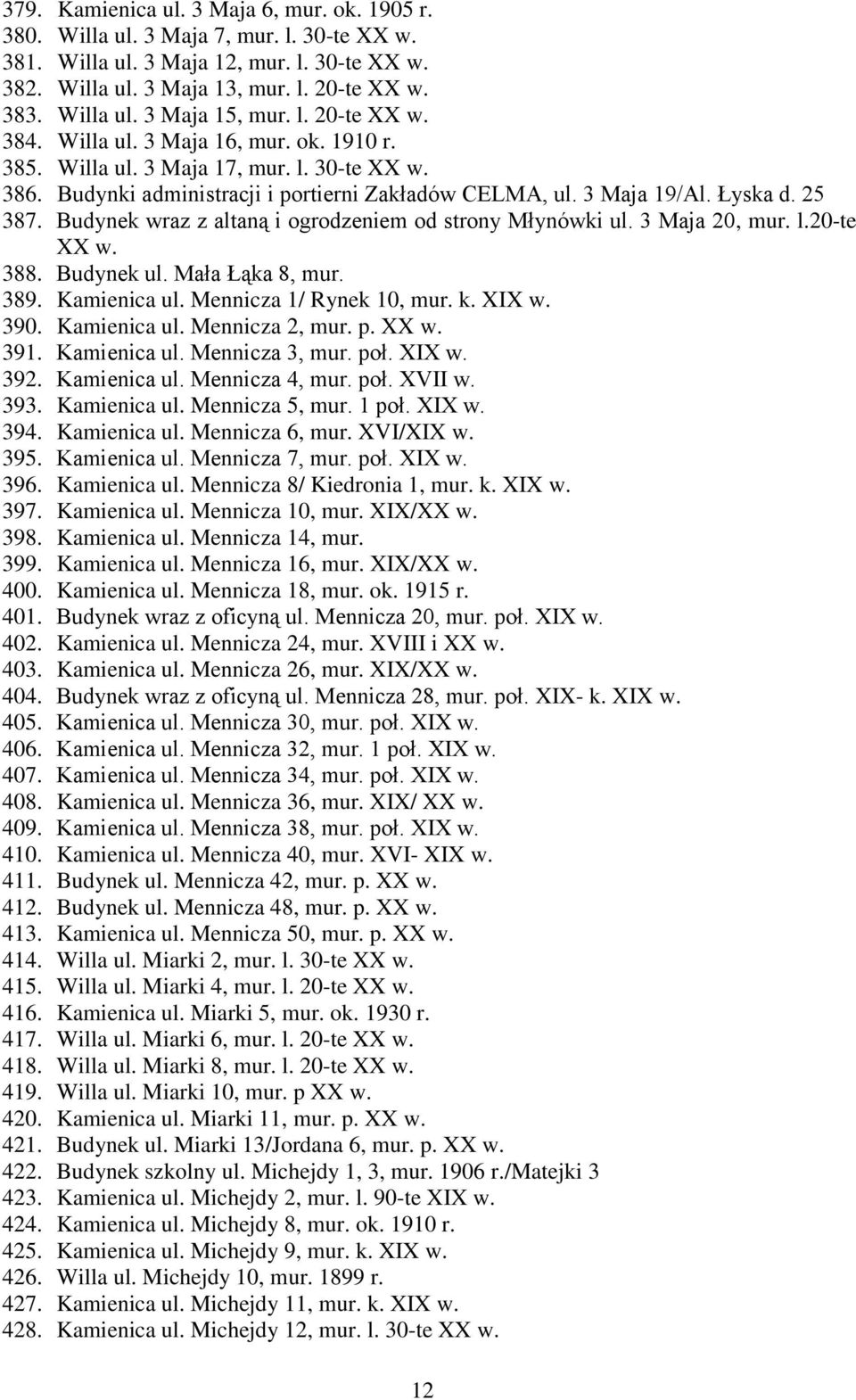 Budynek wraz z altaną i ogrodzeniem od strony Młynówki ul. 3 Maja 20, mur. l.20-te XX w. 388. Budynek ul. Mała Łąka 8, mur. 389. Kamienica ul. Mennicza 1/ Rynek 10, mur. k. XIX w. 390. Kamienica ul. Mennicza 2, mur.