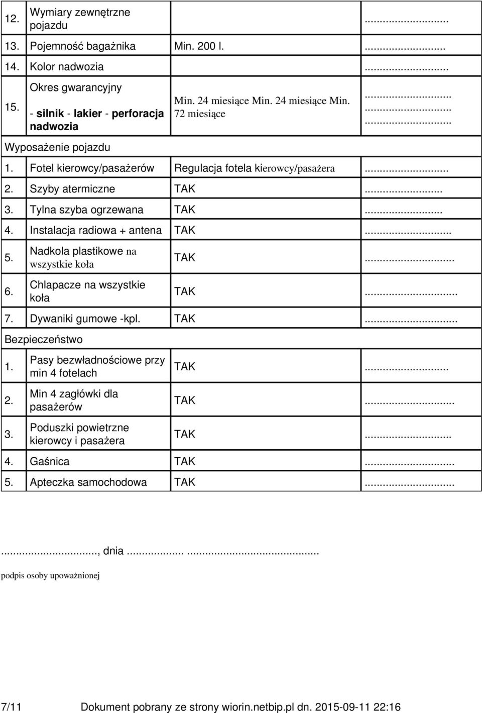 Nadkola plastikowe na wszystkie koła Chlapacze na wszystkie koła TAK... TAK... 7. Dywaniki gumowe -kpl. TAK... Bezpieczeństwo 1. 2. 3.