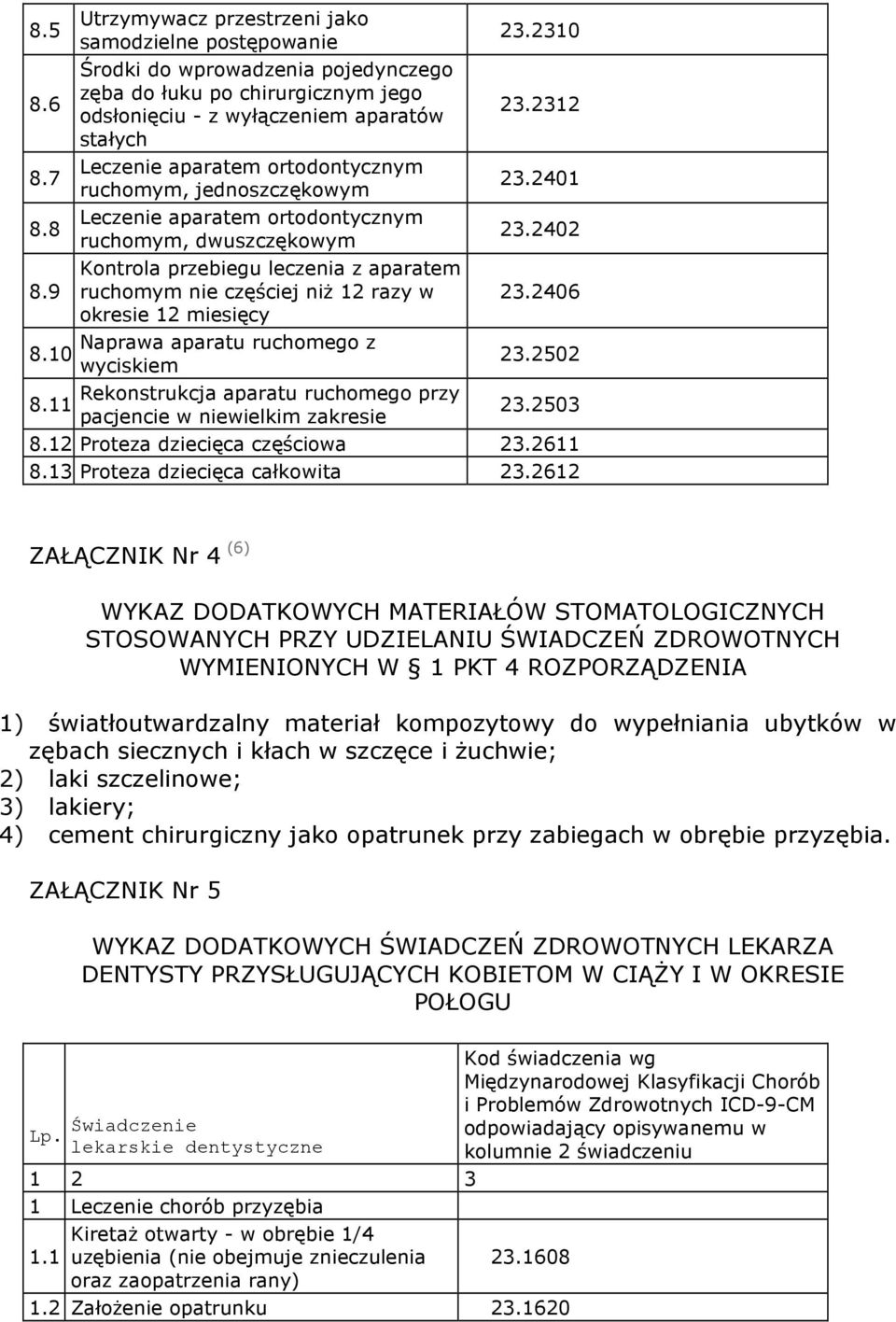 9 ruchomym nie częściej niŝ 12 razy w 23.2406 okresie 12 miesięcy Naprawa aparatu ruchomego z 8.10 wyciskiem 23.2502 Rekonstrukcja aparatu ruchomego przy 8.11 pacjencie w niewielkim zakresie 23.