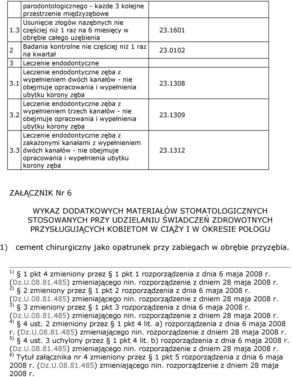 nie 3.1 obejmuje opracowania i wypełnienia ubytku korony zęba Leczenie endodontyczne zęba z wypełnieniem trzech kanałów - nie 3.